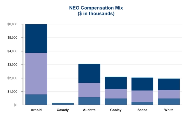 chart-bc4b762870e22653ed7.jpg